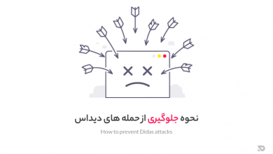 جلوگیری از حمله های ddos