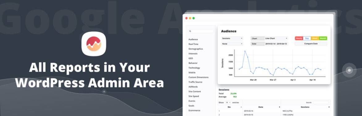 افزونه های برتر برای Google Analytics