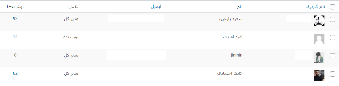 مدیریت کاربران در وردپرس