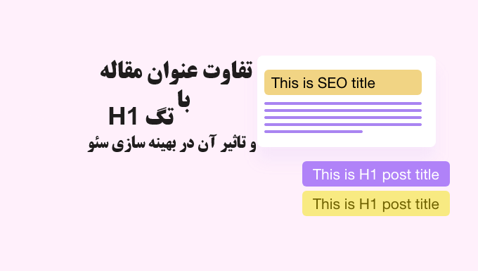 تفاوت عنوان مقاله با تگ H1 در وردپرس و تاثیر تگ H1 در سئو