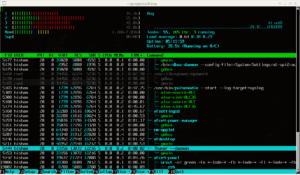 htop