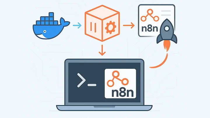آموزش نصب n8n روی سرور شخصی (Linux یا VPS)