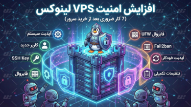 افزایش امنیت VPS لینوکس (7 کار ضروری بعد از خرید سرور)