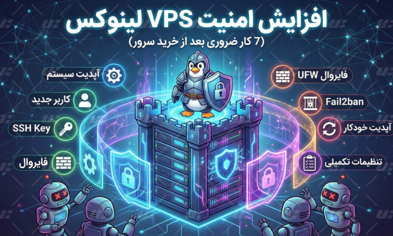 افزایش امنیت VPS لینوکس (7 کار ضروری بعد از خرید سرور)