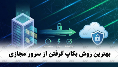 بهترين روش بکاپ گرفتن از سرور مجازی